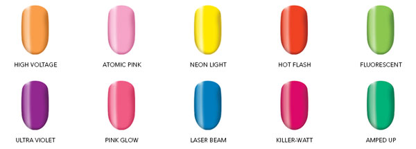 Revlon Nail Art Collection